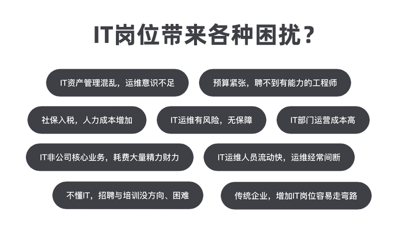 運維外包