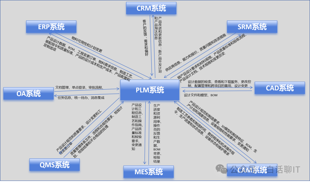 睿智創(chuàng)新RAIZ,一體化IT服務(wù)提供商 圖片