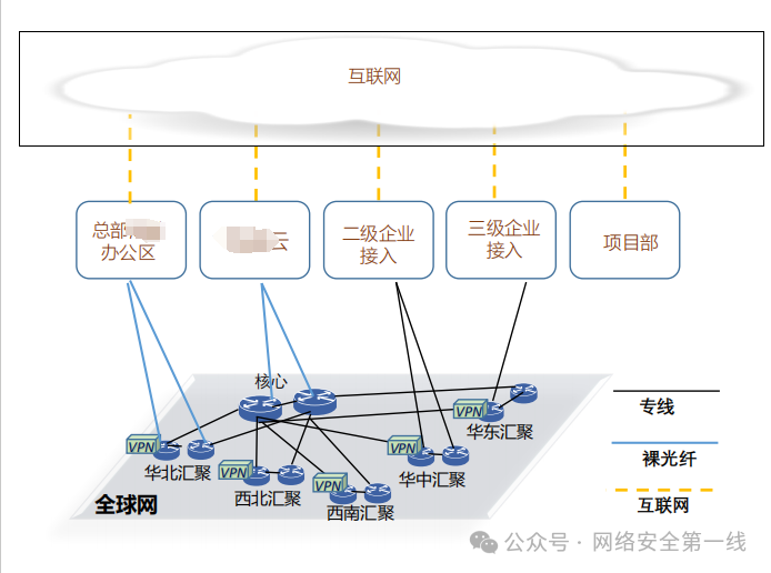 睿智創(chuàng)新RAIZ,一體化IT服務(wù)提供商 圖片