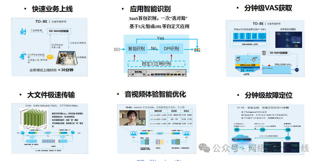 睿智創(chuàng)新RAIZ,一體化IT服務(wù)提供商 圖片