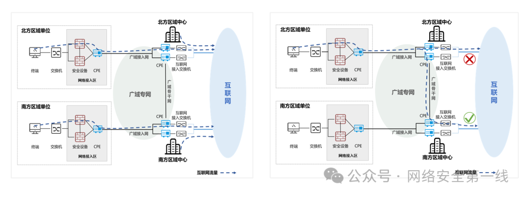 睿智創(chuàng)新RAIZ,一體化IT服務(wù)提供商 圖片