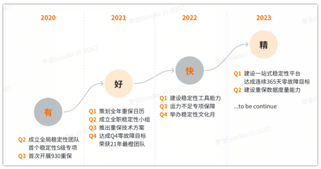 睿智創(chuàng)新RAIZ,一體化IT服務(wù)提供商 圖片