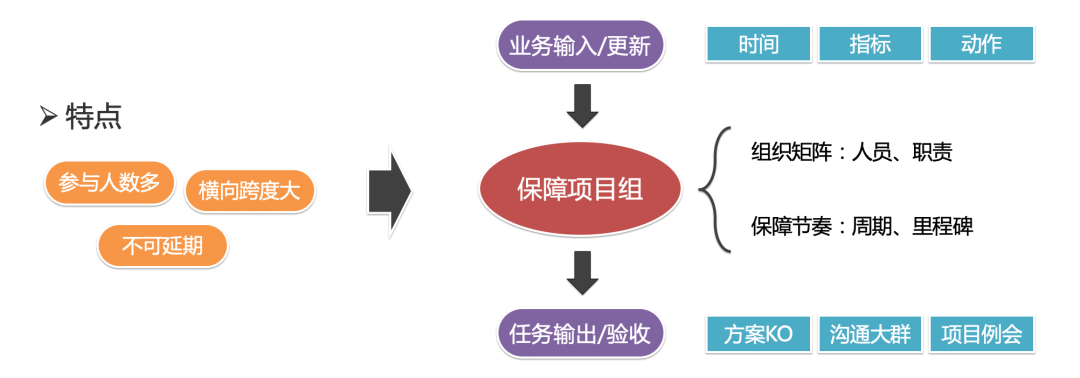 睿智創(chuàng)新RAIZ,一體化IT服務(wù)提供商 圖片