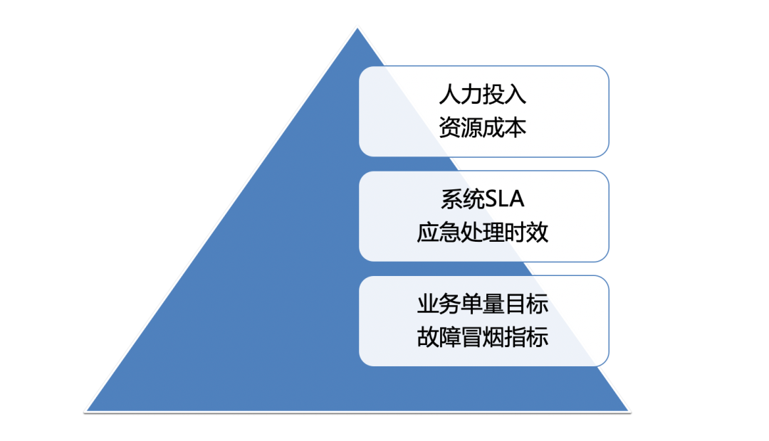 睿智創(chuàng)新RAIZ,一體化IT服務(wù)提供商 圖片