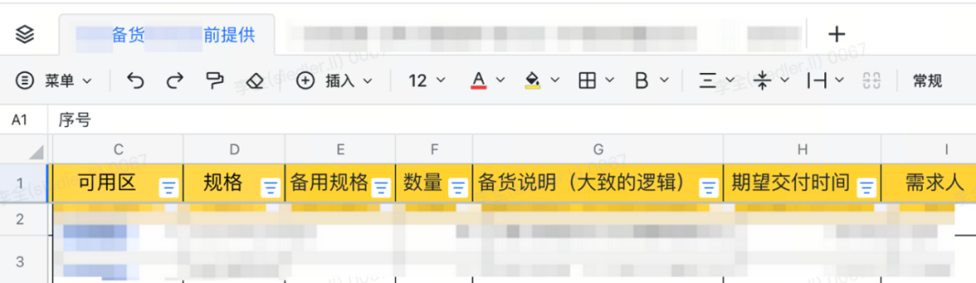 睿智創(chuàng)新RAIZ,一體化IT服務(wù)提供商 圖片