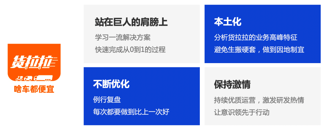 睿智創(chuàng)新RAIZ,一體化IT服務(wù)提供商 圖片
