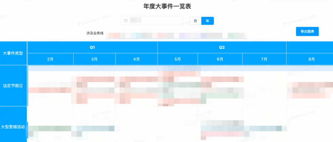 睿智創(chuàng)新RAIZ,一體化IT服務(wù)提供商 圖片