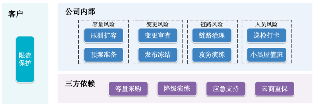 睿智創(chuàng)新RAIZ,一體化IT服務(wù)提供商 圖片