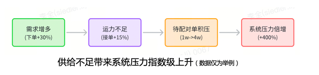 睿智創(chuàng)新RAIZ,一體化IT服務(wù)提供商 圖片
