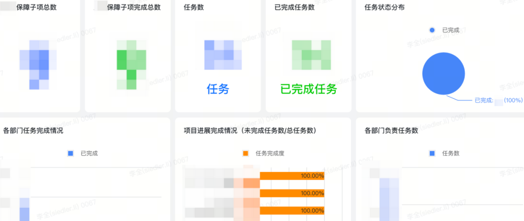 睿智創(chuàng)新RAIZ,一體化IT服務(wù)提供商 圖片