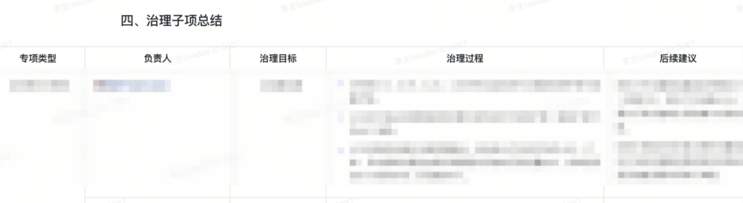 睿智創(chuàng)新RAIZ,一體化IT服務(wù)提供商 圖片