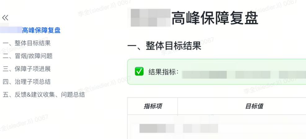 睿智創(chuàng)新RAIZ,一體化IT服務(wù)提供商 圖片