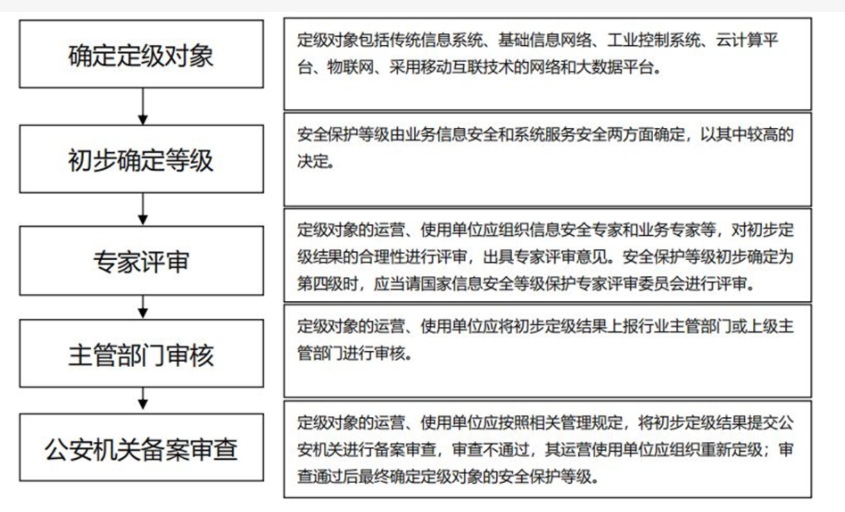 睿智創新RAIZ,一體化IT服務提供商 睿智創新RAIZ,一體化IT服務提供商