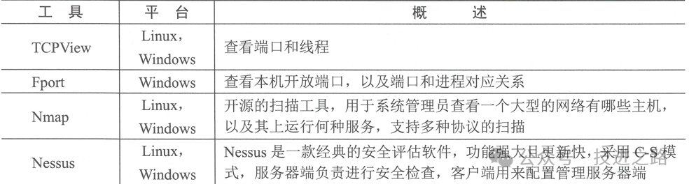 睿智創新RAIZ,一體化IT服務提供商 睿智創新RAIZ,一體化IT服務提供商