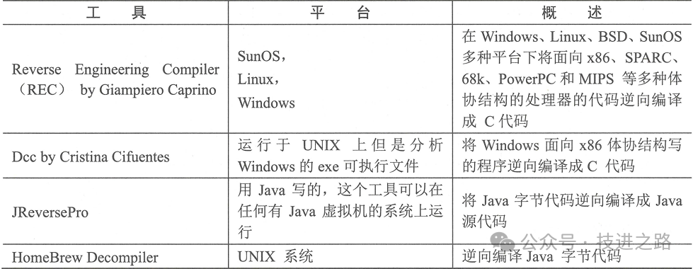 睿智創新RAIZ,一體化IT服務提供商 睿智創新RAIZ,一體化IT服務提供商