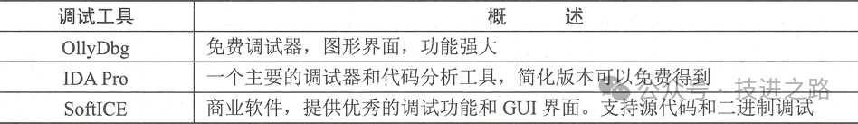 睿智創新RAIZ,一體化IT服務提供商 睿智創新RAIZ,一體化IT服務提供商