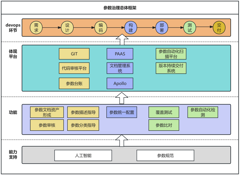 睿智創新RAIZ,一體化IT服務提供商 睿智創新RAIZ,一體化IT服務提供商
