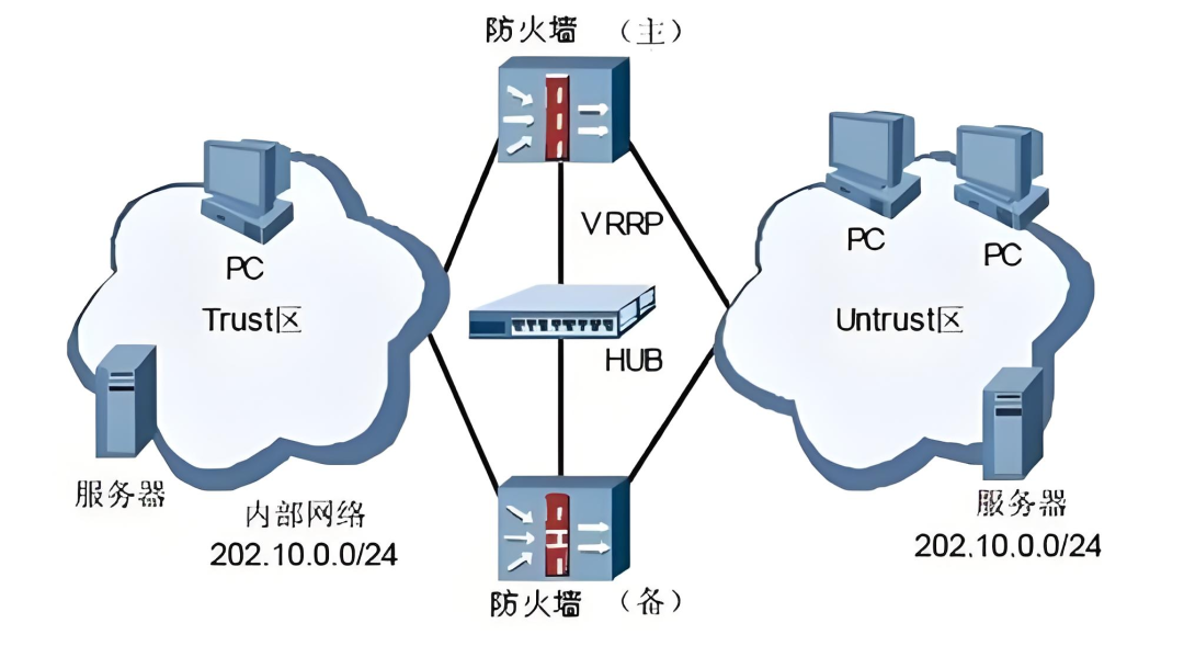 睿智創新RAIZ,一體化IT服務提供商 睿智創新RAIZ,一體化IT服務提供商