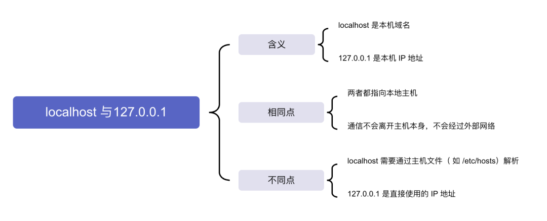 睿智創新RAIZ,一體化IT服務提供商 睿智創新RAIZ,一體化IT服務提供商