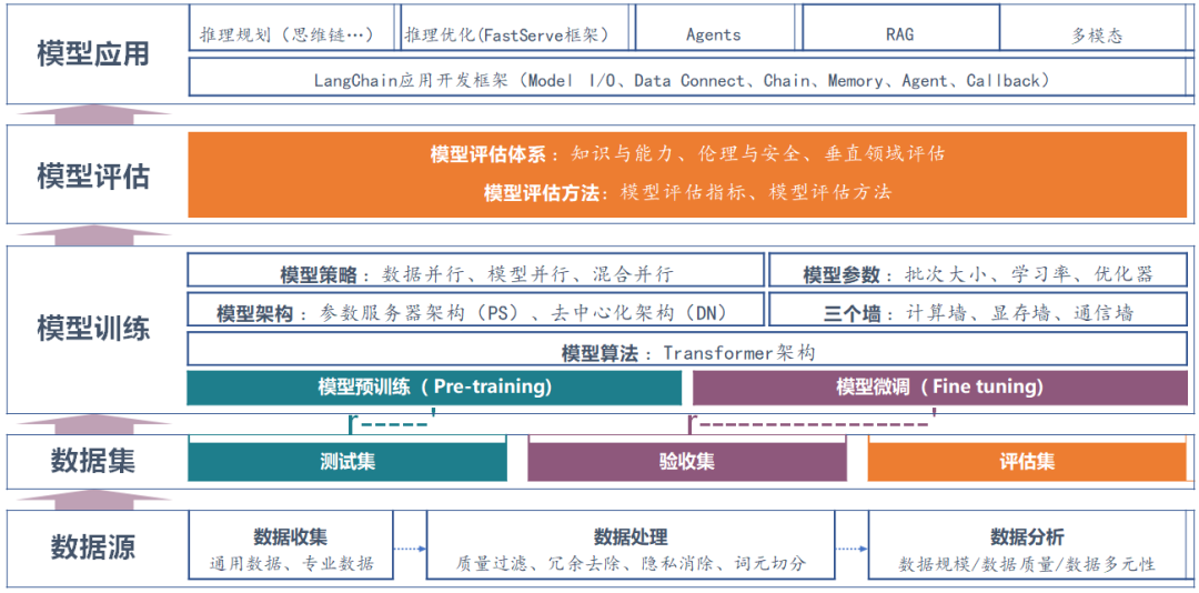 睿智創(chuàng)新RAIZ，一體化IT服務提供商