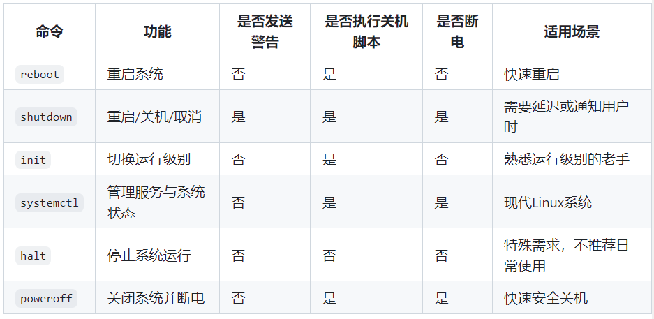 睿智創(chuàng)新RAIZ，一體化IT服務(wù)提供商
