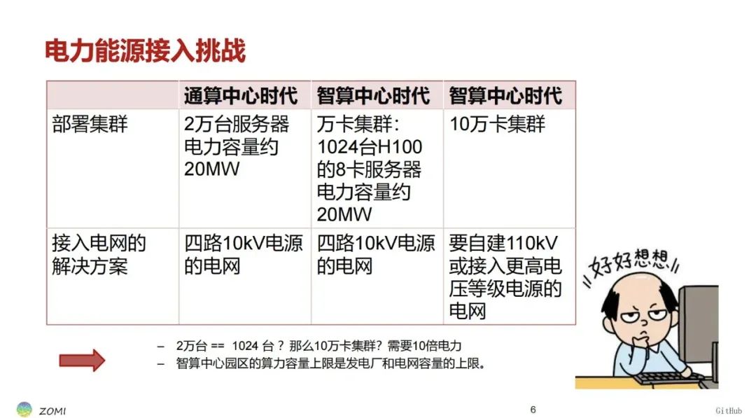 睿智創新RAIZ，一體化IT服務提供商