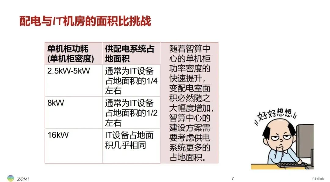 睿智創新RAIZ，一體化IT服務提供商