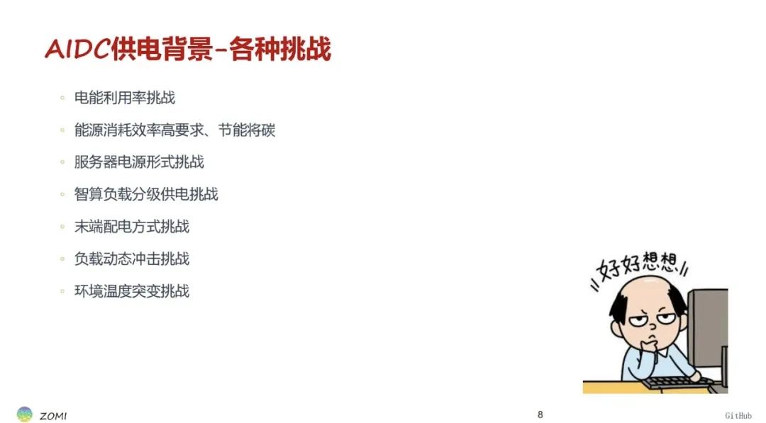 睿智創新RAIZ，一體化IT服務提供商
