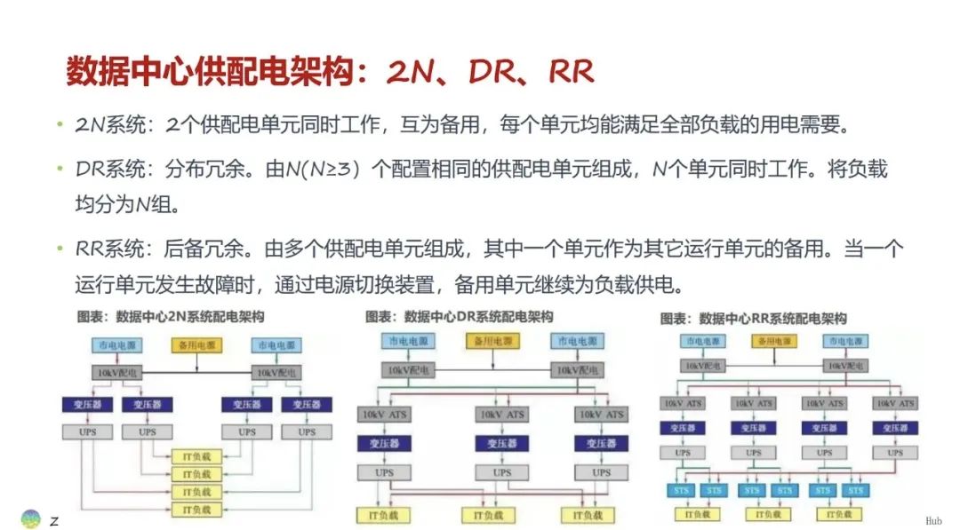 睿智創新RAIZ，一體化IT服務提供商
