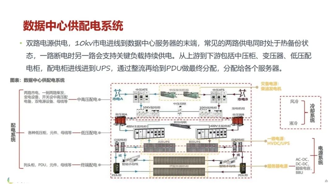 睿智創新RAIZ，一體化IT服務提供商