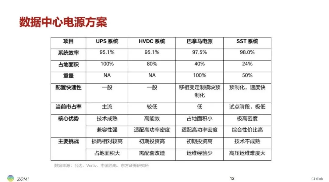 睿智創新RAIZ，一體化IT服務提供商