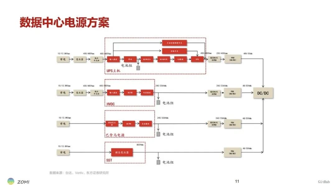 睿智創新RAIZ，一體化IT服務提供商