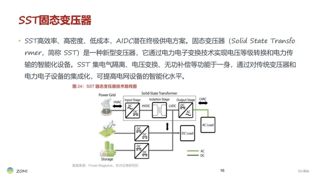 睿智創新RAIZ，一體化IT服務提供商