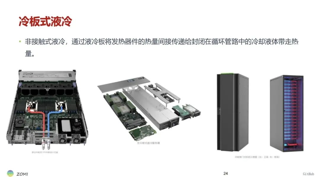 睿智創新RAIZ，一體化IT服務提供商