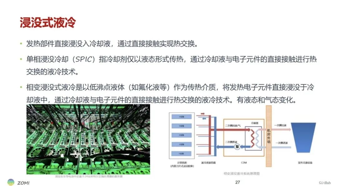 睿智創新RAIZ，一體化IT服務提供商