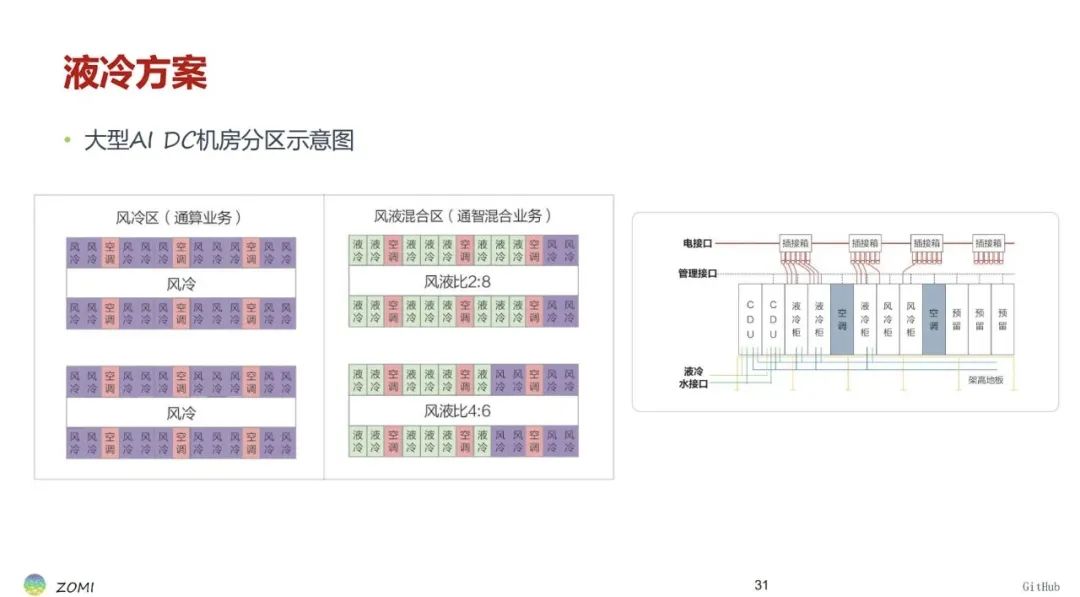 睿智創新RAIZ，一體化IT服務提供商