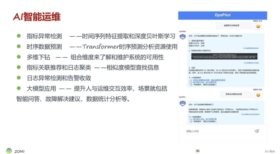 睿智創新RAIZ，一體化IT服務提供商