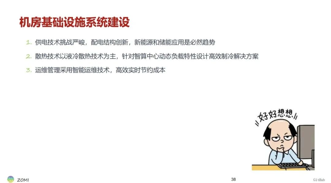睿智創新RAIZ，一體化IT服務提供商