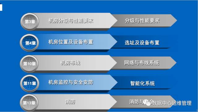 睿智創新RAIZ，一體化IT服務提供商