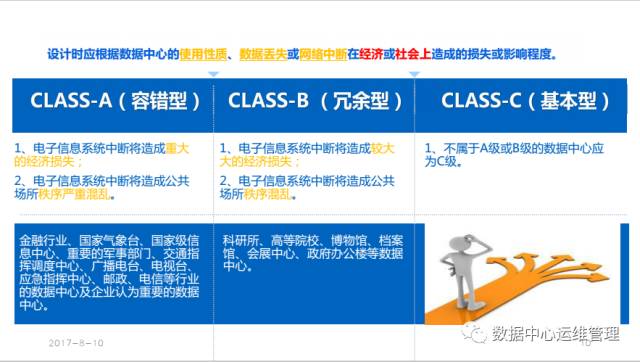 睿智創新RAIZ，一體化IT服務提供商