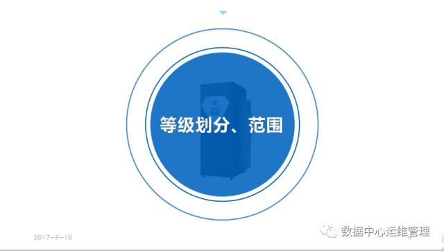 睿智創新RAIZ，一體化IT服務提供商