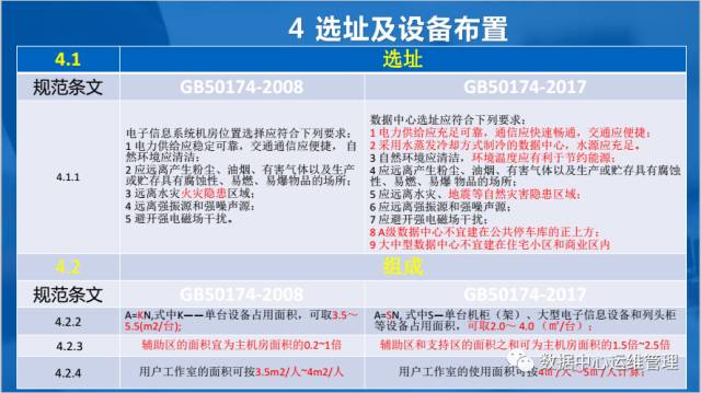 睿智創新RAIZ，一體化IT服務提供商