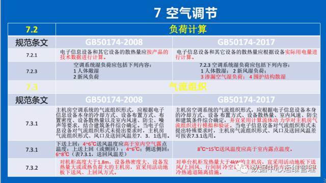睿智創新RAIZ，一體化IT服務提供商