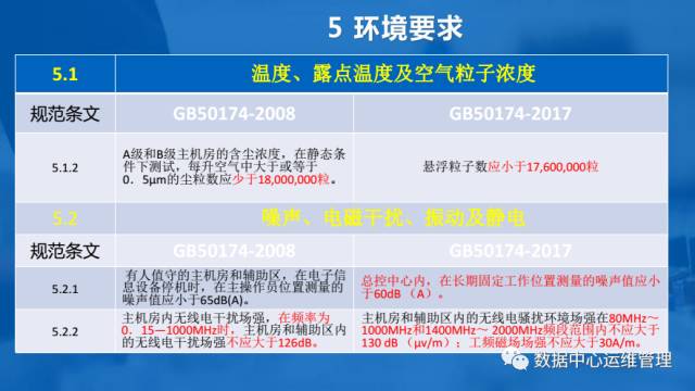睿智創新RAIZ，一體化IT服務提供商