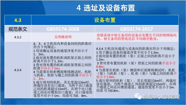 睿智創新RAIZ，一體化IT服務提供商
