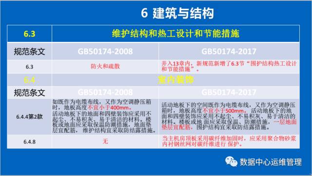 睿智創新RAIZ，一體化IT服務提供商