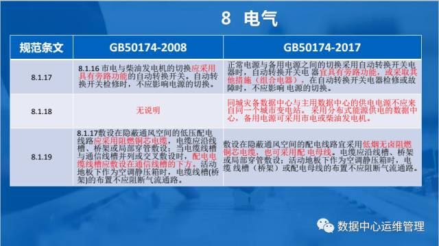 睿智創新RAIZ，一體化IT服務提供商