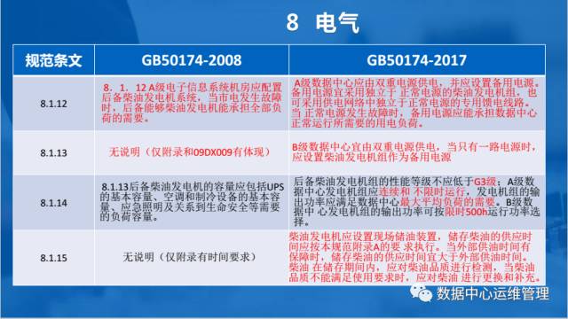 睿智創新RAIZ，一體化IT服務提供商