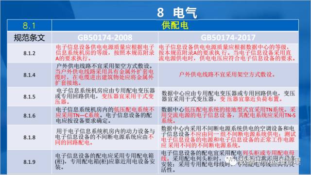 睿智創新RAIZ，一體化IT服務提供商