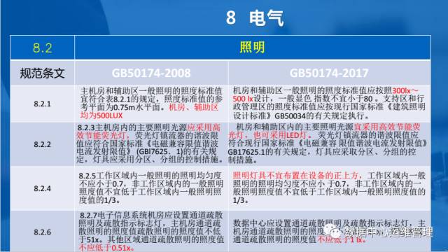 睿智創新RAIZ，一體化IT服務提供商